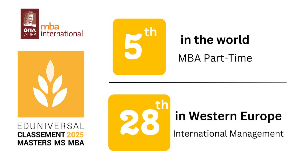 👏🏆We are delighted to share that the MBA International has been ranked 5th in the world in the MBA Part-Time category and 28th in Western Europe in the International Management category of the Eduniversal Best Masters &amp; MBAs Ranking 2025.