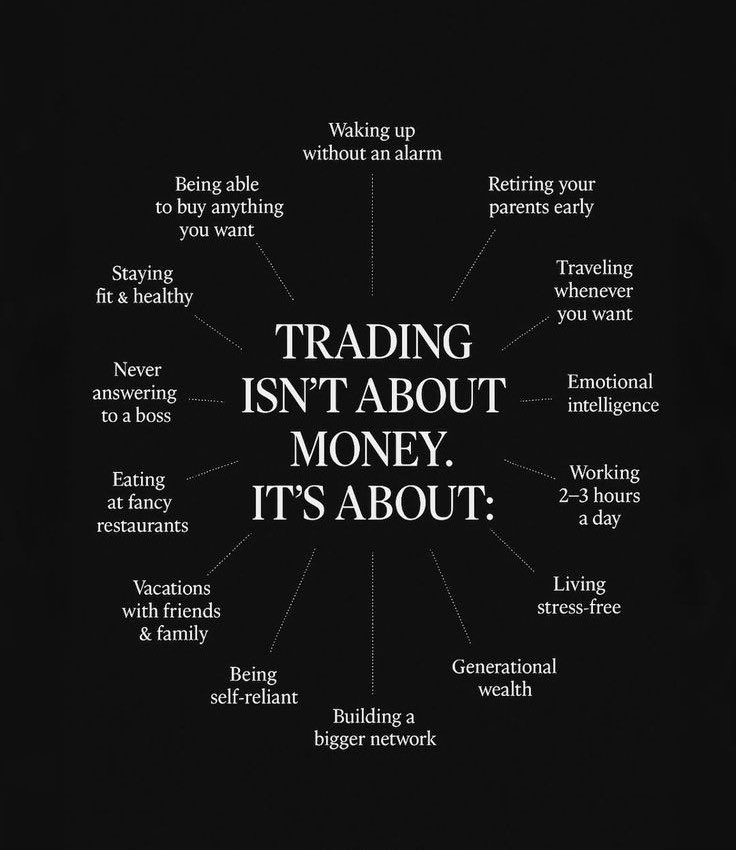 mztaCee's tweet image. Gm CT