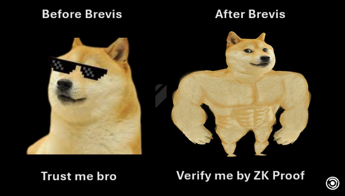 OlaCrown0's tweet photo. Day 20 of spreading the word about @brevis_zk
blindfolded by choice — he doesn’t need to see the chain. he proves it off-chain.
zk power supremacy 💪
gBrevis ✅ ✅
https://t.co/votc3FKWUb https://t.co/6kwXxEoh6t