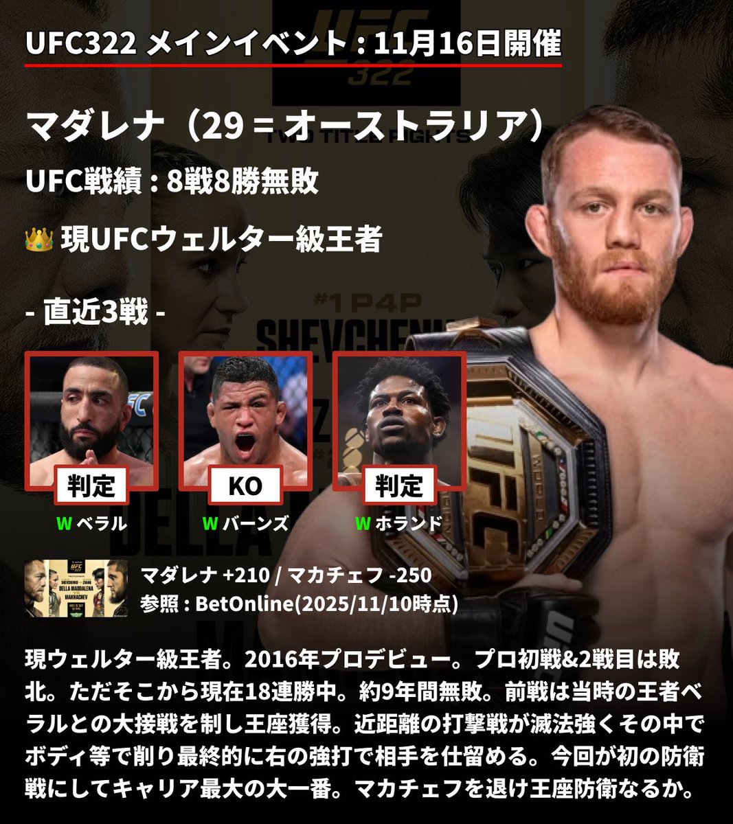 君もチャンピオンになれる ボブ ボウマン B*r様 君もチャンピオンになれる ボブ ボウマン 君もチャンピオンになれる