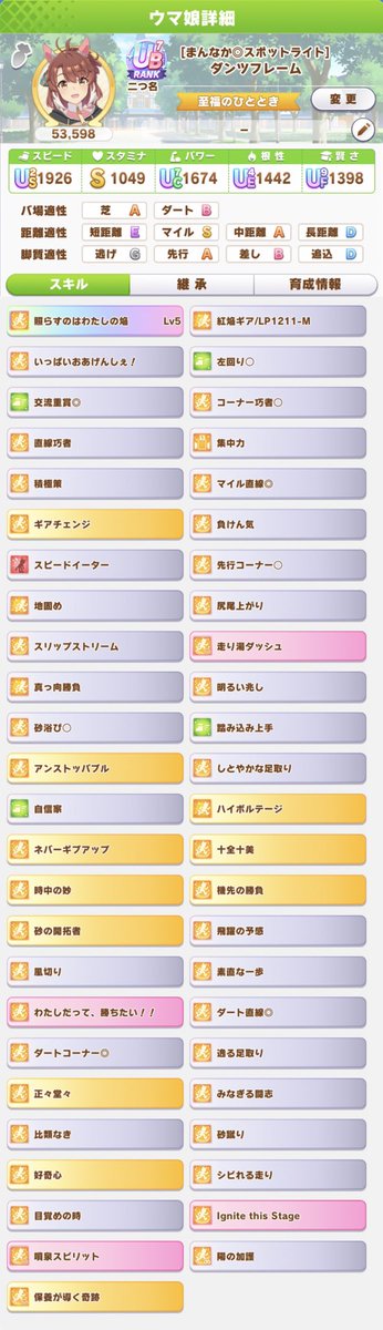 継承ないけどダンツも完成