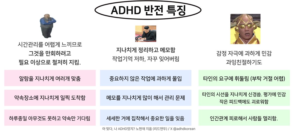 1️⃣ ADHD 특징 (사진참조)
이거 말고도 중요한건 <중간이 없다> 라는 점임

과잉계획 ↔️ 무계획
과몰입 ↔️ 번아웃
충동구매 ↔️ 캐시워크
말을아예안함 ↔️ tmi발사대 (내얘기임ㅈㅅ)