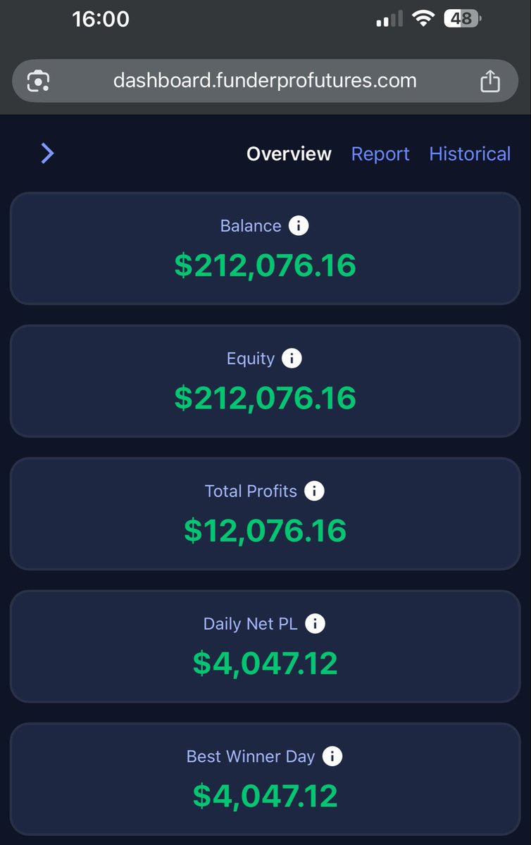 Ash G - The Party Shirt Trader 💎 tweet media