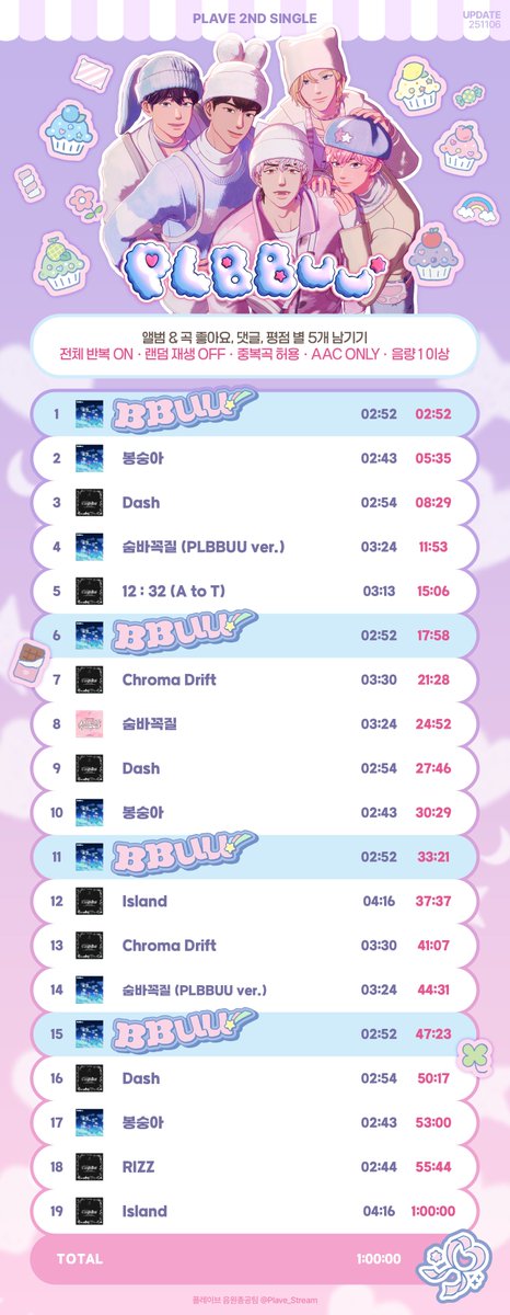 플레이브 음원총공팀 tweet media