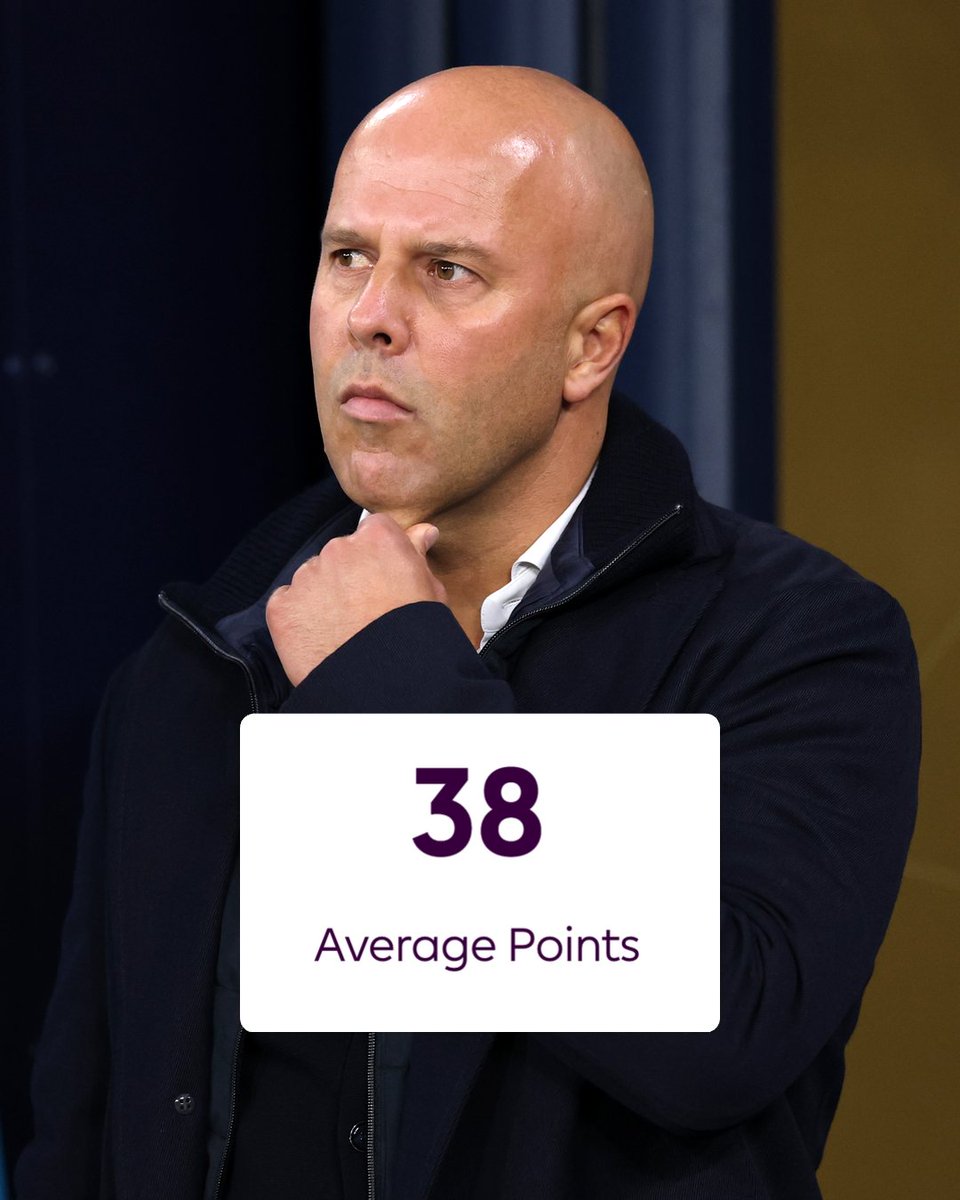 Fantasy Premier League tweet media