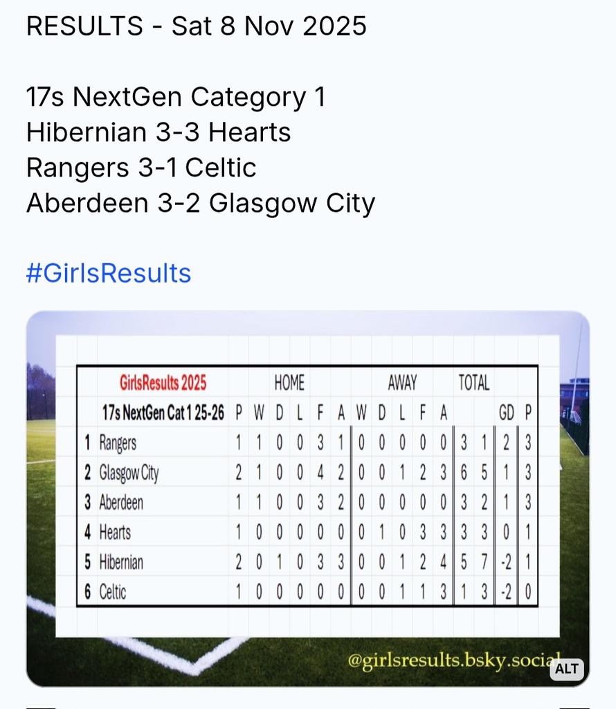 Liam McCulloch tweet media