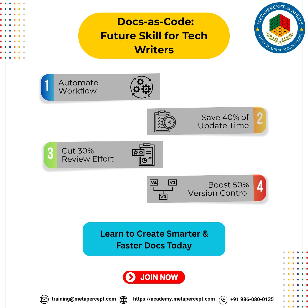 WritingAdvanced's tweet image. Docs-as-Code transforms how tech writers work, bringing automation, version control &amp;amp; real-time collaboration into every project.
🎓 Start creating smarter, faster, sharper docs with Metapercept Academy.
#DocsAsCode #TechWriters #DocOps #ContentAutomation