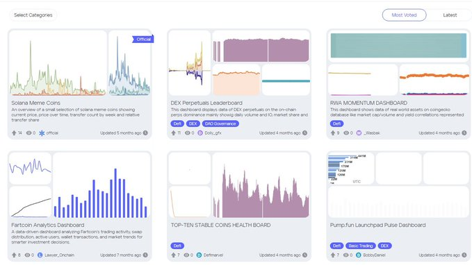 EarnPurely's tweet photo. @GlintAnalytics  Creators create attention. Glint Analytics helps you measure and monetize it. Your impact is real — now get paid for it.
#GlintAnalytics #AttentionEconomy #CreatorTools #MonetizeYourWork #Web3Creators https://t.co/2MurjaMcbQ