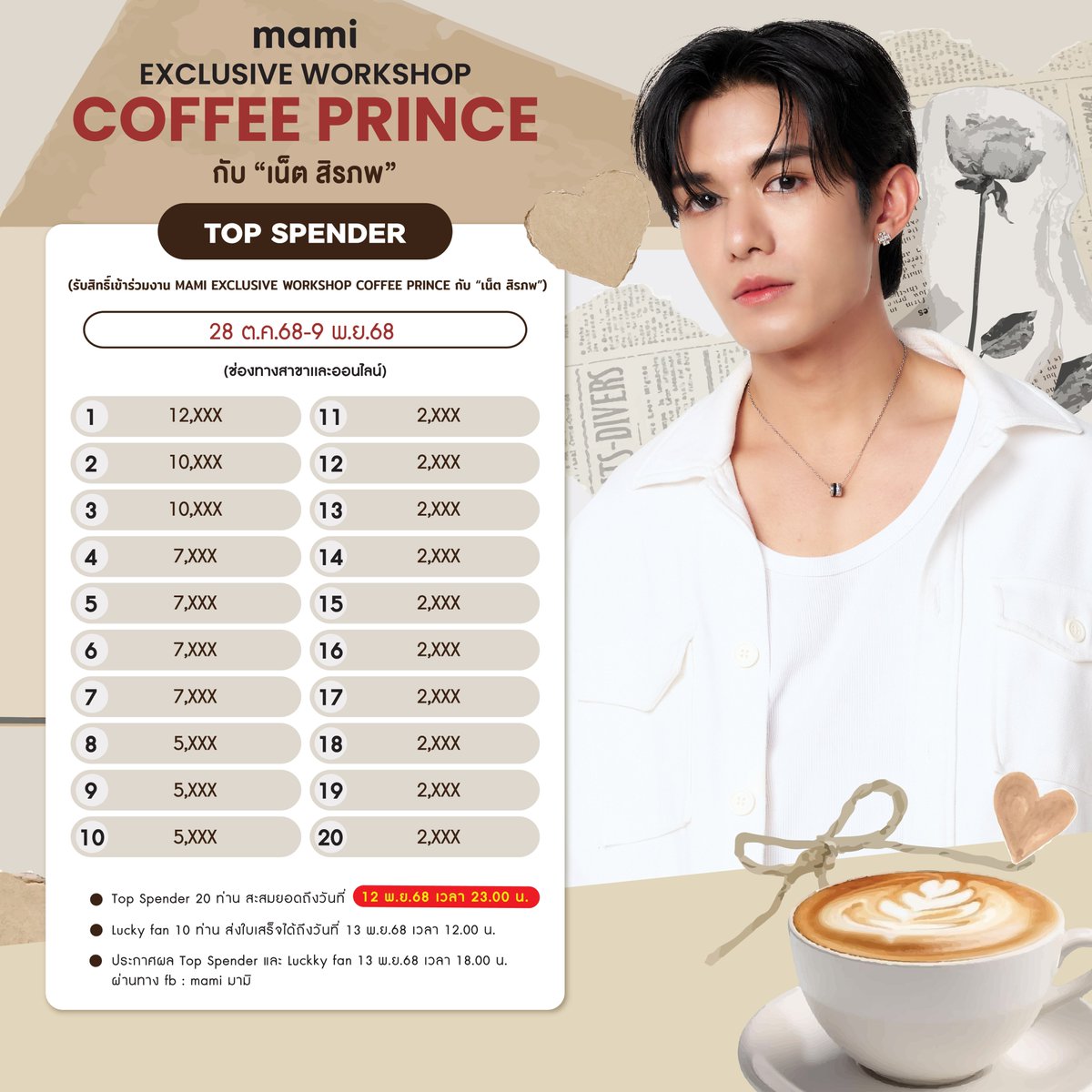 📢อัพเดทยอด Top Spender
 ยอดสะสม 28 ต.ค.-9 พ.ย.68 (ช่องทางสาขาและออนไลน์)

📌Top Spender สะสมยอดได้ถึง 12 พ.ย.68 เวลา 23.00 น.
📱สอบถามเพิ่มเติม Line : <a href="/mamicosofficial/">mami มามิ</a>
 
#MAMIxNetCafe
#MAMIxNetSiraphop #netsiraphop
#MamiBrand #MamiCosmetics #AloeSoothingGel