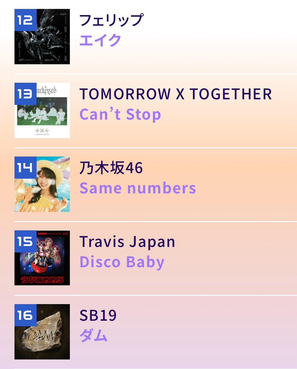 ののページ Sランク SA⚪️ on X