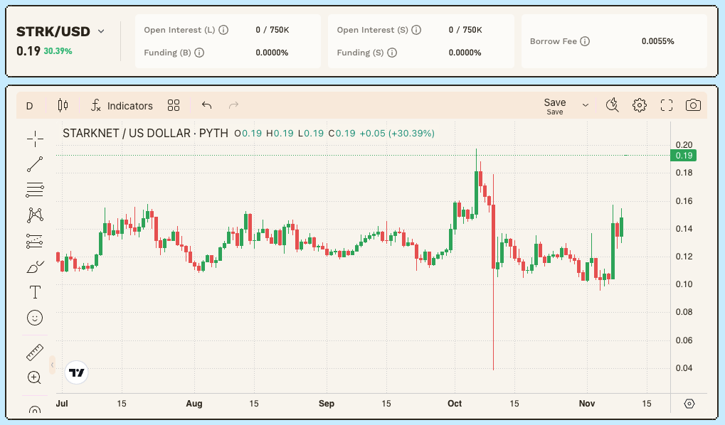 CapybaraDEX tweet media