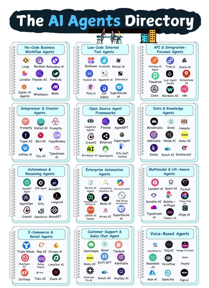 LightPdf's tweet image. Real talk: these AI tools should not be free. But they are 
• lightpdf.com/pdf-to-long-im… (PDF to Image)
• lightpdf.com/pdf-to-ppt (PDF to Slides)
• elevenlabs.io/speech-synthes… (Text to Speech)
• cleanvoice.ai (Audio Cleaner)
• krisp.ai (Voice Clarifier)