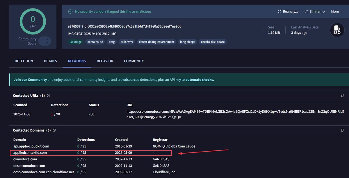 RedDrip7's tweet image. #Malware #IoC
ISO -&amp;gt; LNK -&amp;gt; Malicious DLL which downloads and loads next-stage PE from remote server
1122398e99e579814af556c9a05a0d26 (iso)
df55956020143165fea40cb69e9141b9 (lnk)
db1acec30d0d25c871836deda9ea5012 (dll)

hxxps://appliedcontextid.com