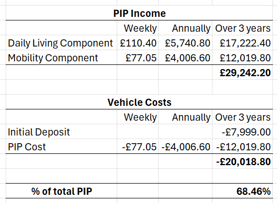 MotabilityCheck.com tweet media