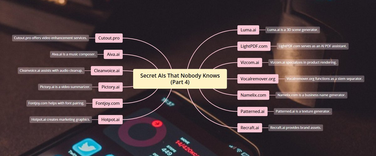 LightPdf's tweet image. Secret AIs That Nobody Knows (Part 4)
1. Luma.ai - 3D scene generator
2. LightPDF.com - AI pdf assistant
3. Vizcom.ai - Product rendering
4. Vocalremover.org - Stem separator
5. Namelix.com - Business name generator