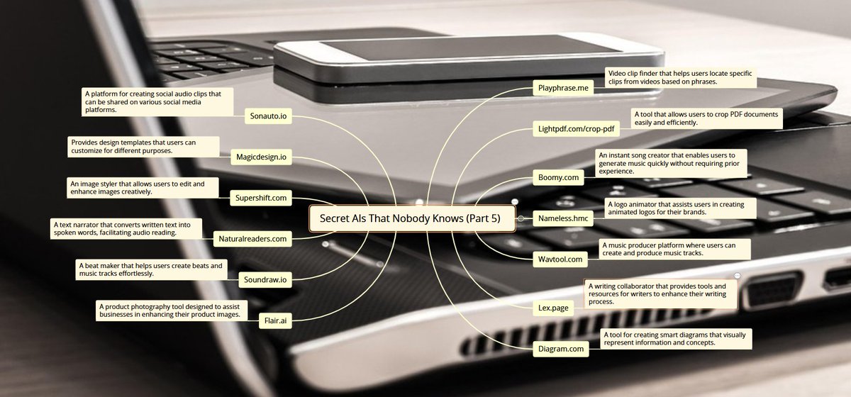 LightPdf's tweet image. Secret AIs That Nobody Knows (Part 5)
1. Playphrase.me - Video clip finder
2. Lightpdf.com/crop-pdf - Crop pdfs
3. Boomy.com - Instant song creator
4. Nameless.hmc - Logo animator
5. Wavtool.com - Music producer