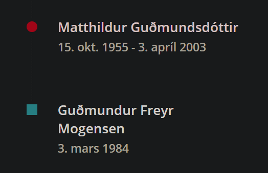 LaborAndLight's tweet photo. @00qq22 1)  rétt
2) rangt

Báðir foreldrar hans eru íslenskir. Faðir hans er þó hálfur Dani/Svíi ef ég man rétt. https://t.co/EfyKoPA4Ap