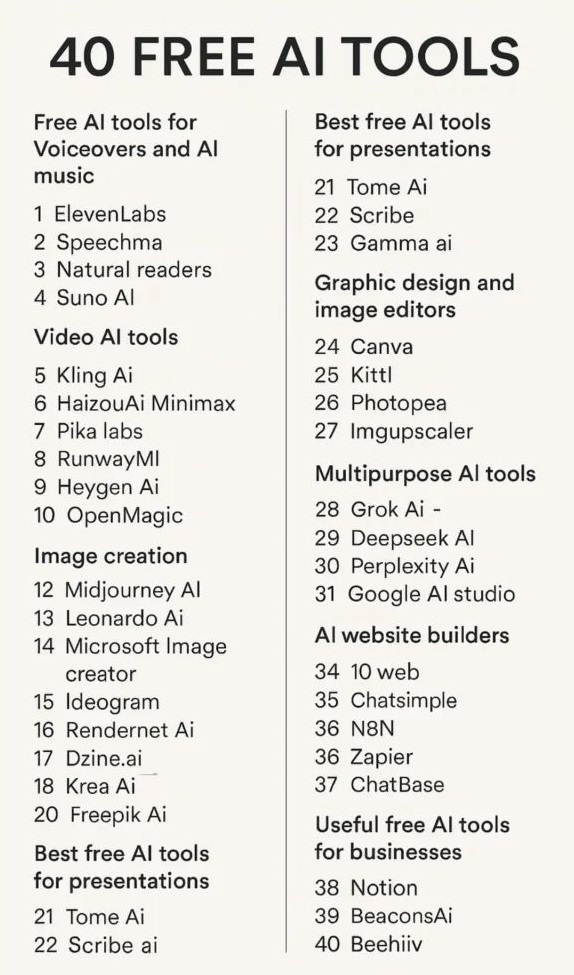LightPdf's tweet image. Real talk: these AI tools should not be free. But they are.
• lightpdf.com/pdf-to-word (PDF to Word)
• leonardo.ai (AI Art Generator)
• recraft.ai (Vector Art Generator)
• cutout.pro (Visual Content Editor)