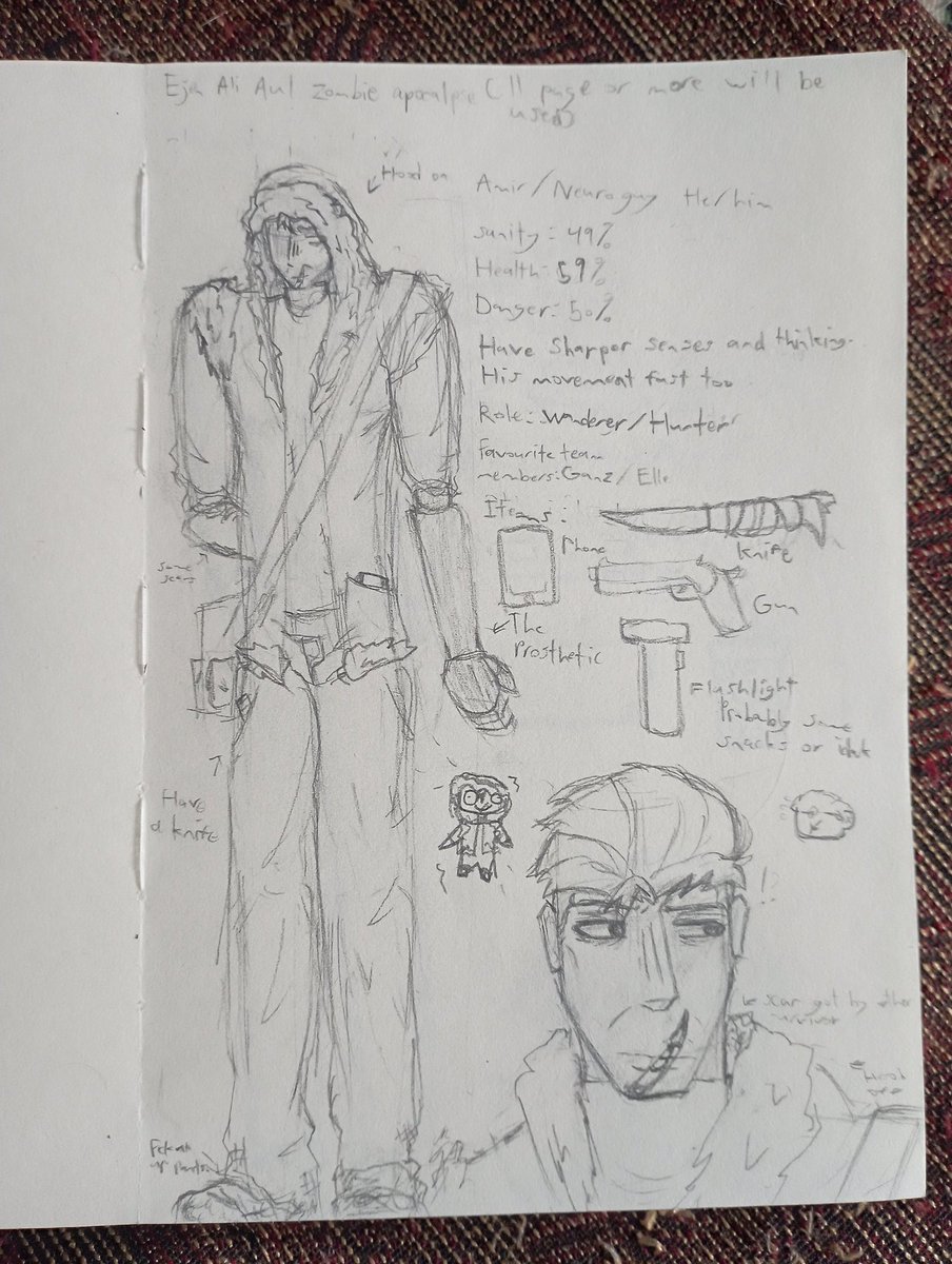 S0P4N123's tweet image. Elle is still on wip while the other I&apos;m thinking for another design (sorry but I won&apos;t add ALL agents. Only Ketua teras n Ejen antarabangsa. Prolly add Ali, Alicia and Comot too) #Eatm2 #ZombieapocalypseAu