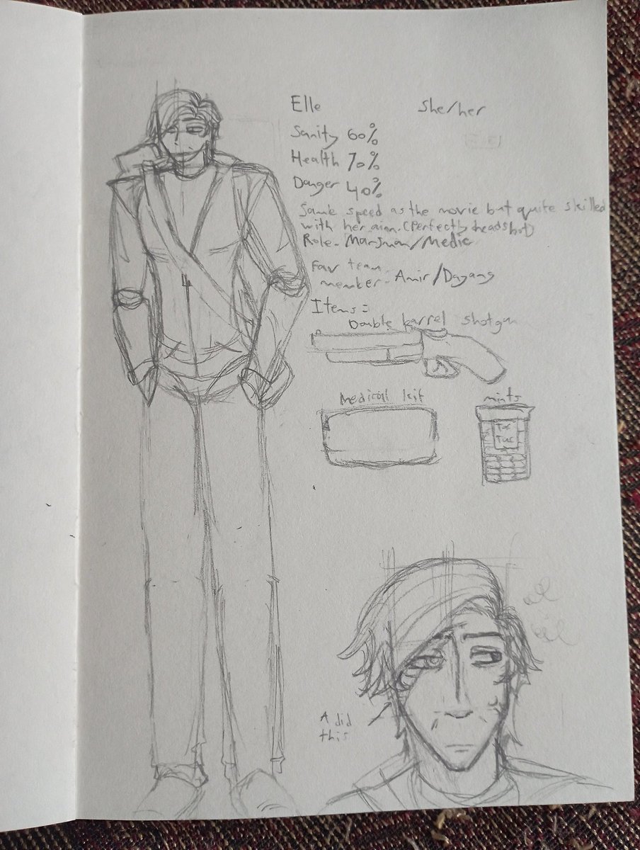 S0P4N123's tweet image. Elle is still on wip while the other I&apos;m thinking for another design (sorry but I won&apos;t add ALL agents. Only Ketua teras n Ejen antarabangsa. Prolly add Ali, Alicia and Comot too) #Eatm2 #ZombieapocalypseAu