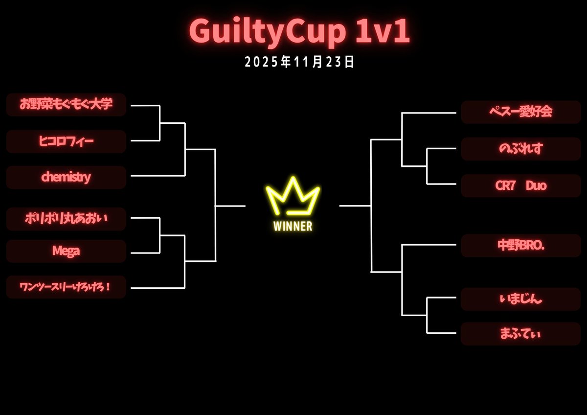 guilty_apple tweet media