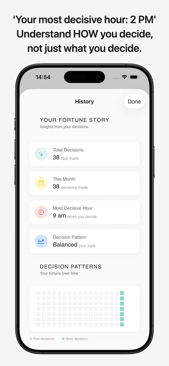 Pragmathema's tweet image. 運 (UN) doesn&apos;t just help you decide—it helps you understand HOW you decide.

Timeline visualization shows your decision patterns. Heat maps reveal your fortune journey.

apps.apple.com/gb/app/un/id67…

#OverEngineered #BehavioralDesign #ProductDevelopment
#DecisionMaking