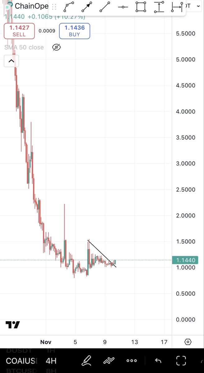 BitcoinHabebe tweet media