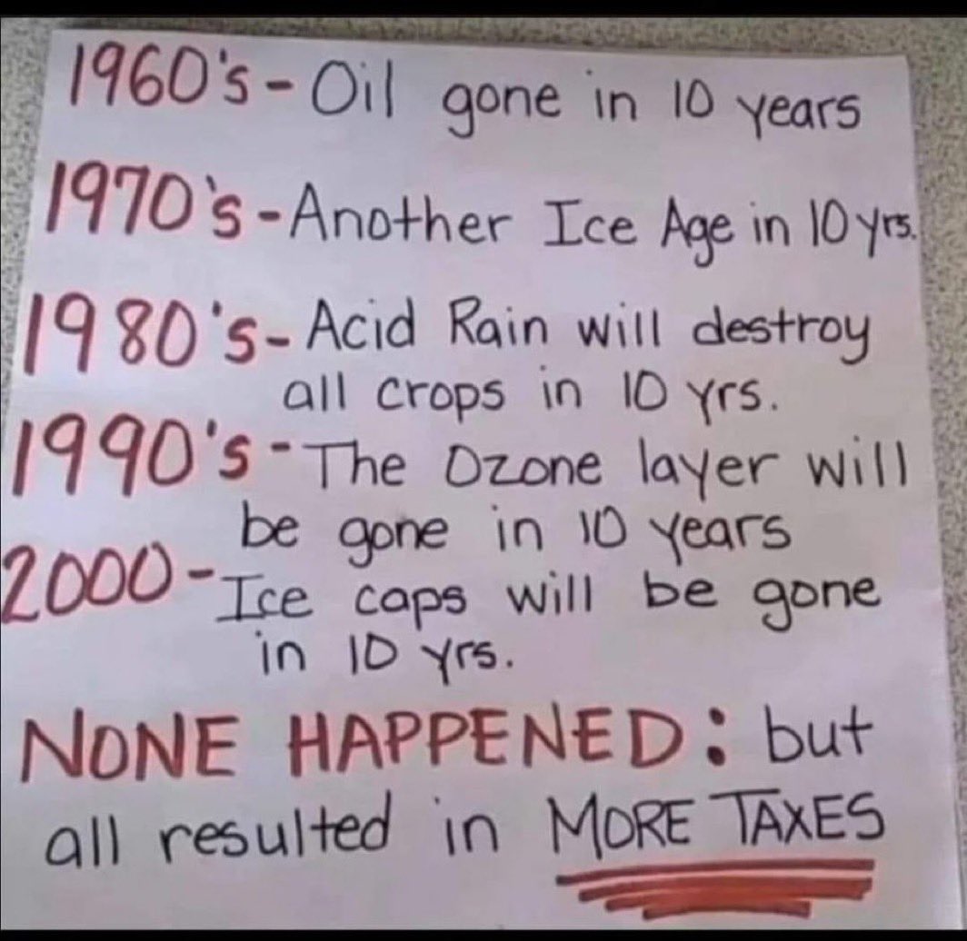 <a href="/BGatesIsaPyscho/">Concerned Citizen</a> Belief has nothing to do with it !!.. there has not been one millimetre rise in the ocean levels as a result of the so called “global warming”.. yet another attempt to control….