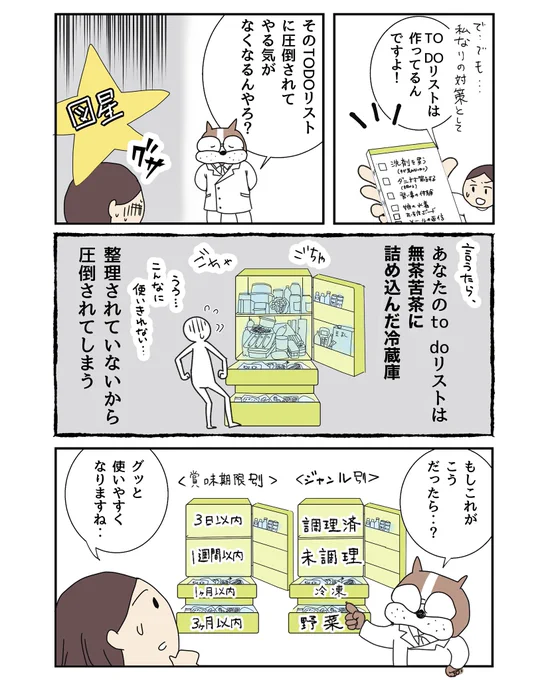 TODOリストちゃんと機能してる?(1/5)

#ADHDあるある 