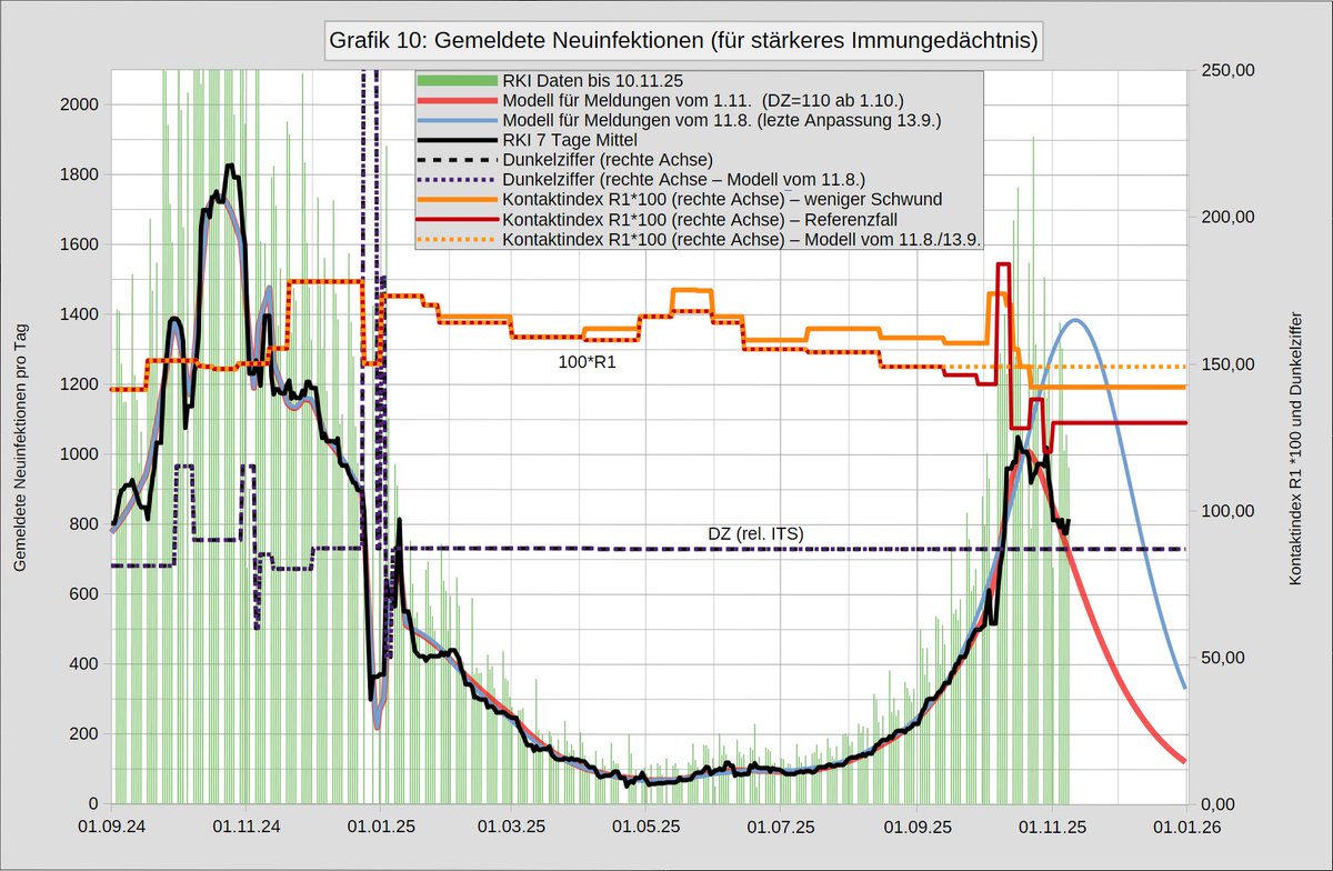 Martin Hechler tweet media