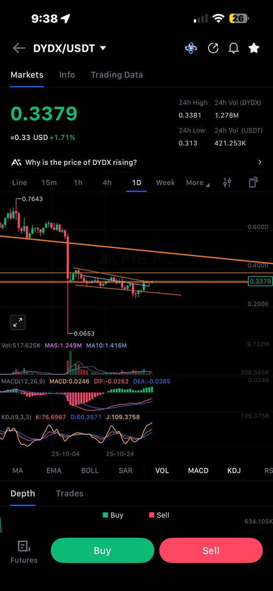 𐤊 Lilly 𐤊Kaspa 𐤊 tweet media