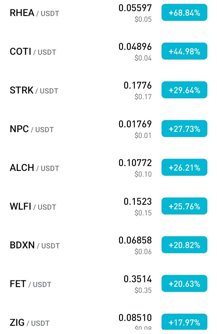Tshinexchange45's tweet image. Which coins do you think we should long today
Print some dollars