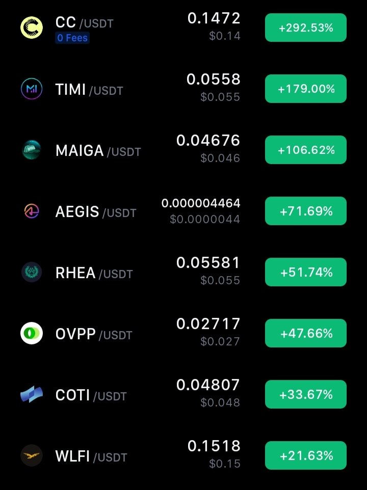 Tshinexchange45's tweet image. Which coins do you think we should long today
Print some dollars