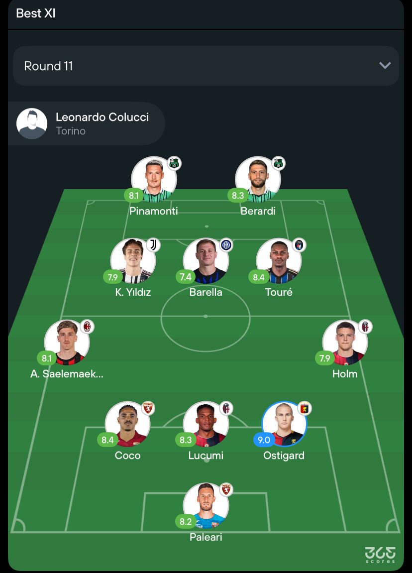 SerieA best team of Round 11
#SerieA  #TFHub