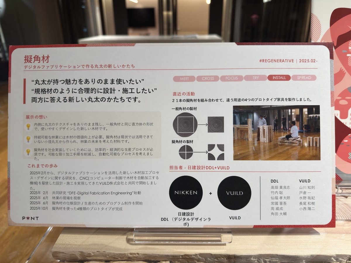 角田大輔 / Daisuke Tsunoda tweet media