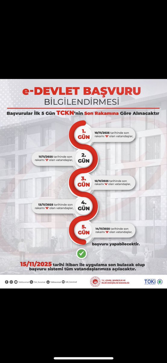 🏢 TOKİ BAŞVURULARI BAŞLADI 💫

#TOKİ Yüzyılın #Konut Projesi’nde T.C. Kimlik Numarasının son hanesi 0 olanlar için başvurular bugün 10 Kasım pazartesi günü başladı. ✍🏻

📜E-Devlet başvurularında sistem yoğunluğunu azaltmak için ilk 5 gün T.C. kimlik numarasının son hanesine göre