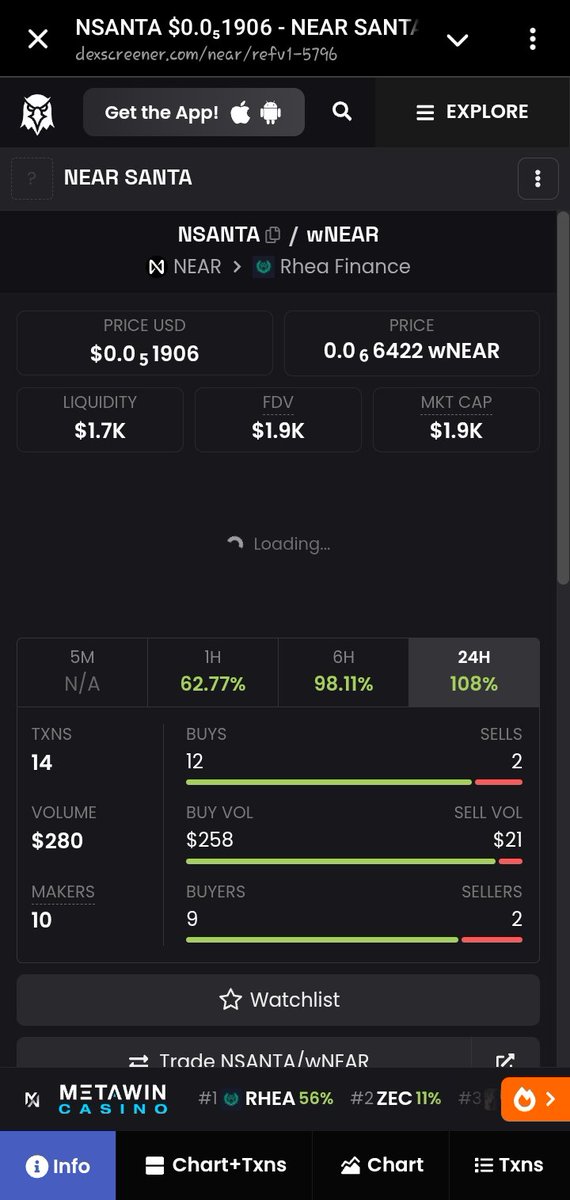 CryptkingB's tweet image. CA: nsanta-1274.meme-cooking.near

Could this be the Christmas Runner on Near??

DYOR
#NEAR #hotprotocol #hot #bullish #santa
