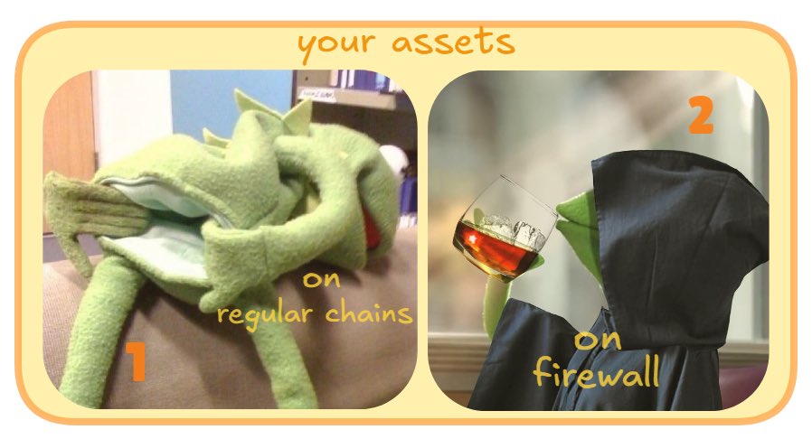 astromaleek's tweet image. the keyword is ‘protect’, and i could only think about @UseFirewall.

this is what @iamoptmstc is building.
gud tek.