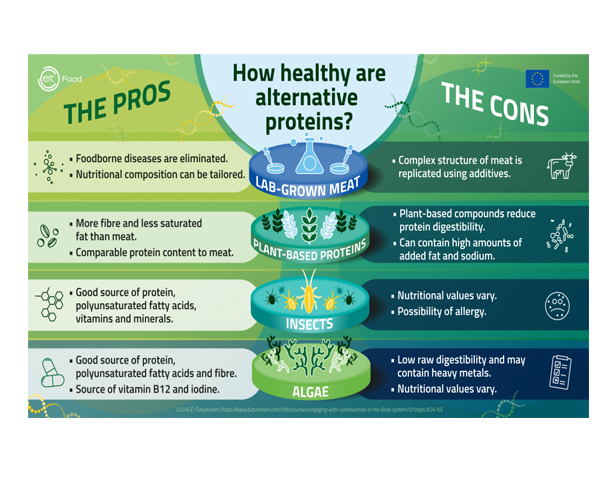 IntrinsicSpring's tweet image. Reboot Foods - join the campaign to make the UK and Europe world leaders in Alternative Proteins: healthier animal-free food, planet-wide rewilding and enough food for all. See Home - intrinsicspring.com