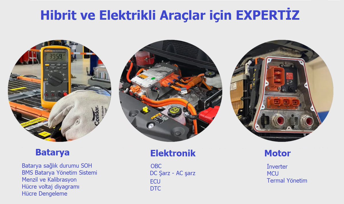 e-DriveLab,
Her marka ve model,
#EV Elektrikli ve Hibrit Arabalar için,
Expert, Takip, Teşhis, Bakım ve Tamir
#batterydiagnostic #EV &amp; #Hybrid models #battery #StateofHealth