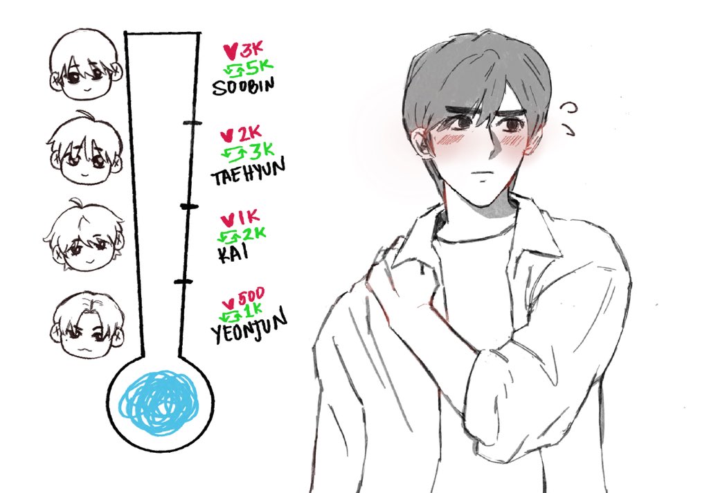 who wanna see polytxt/beomgyu harem? will upload the results tomorrow!! 👁️👁️

#TOMORROWXTOGETHER #2025MAMAVOTE