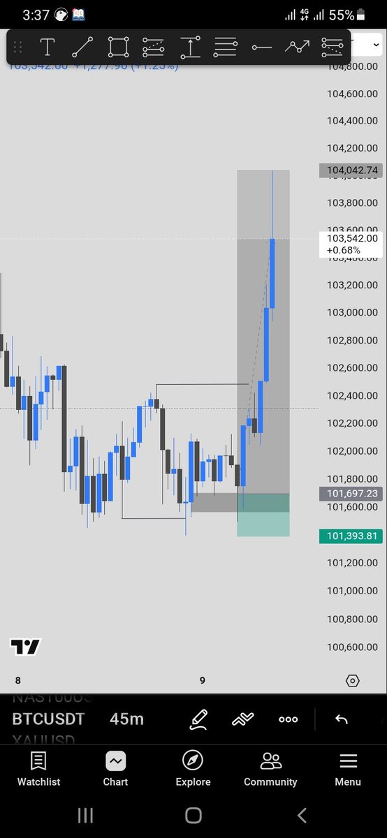 smartkingc20's tweet image. Don&apos;t forget @idOS_network is coming bullish on #btc