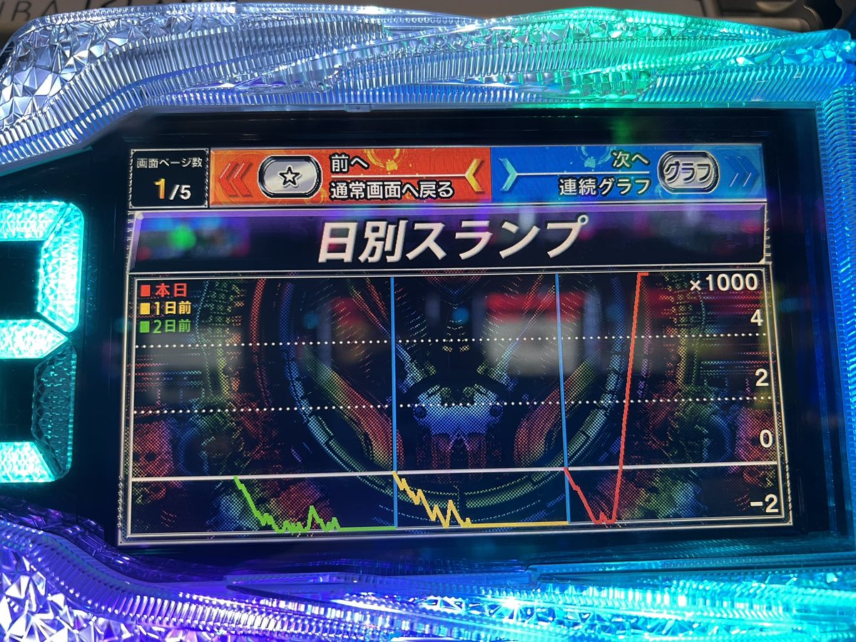 ありす/Zekken tweet media