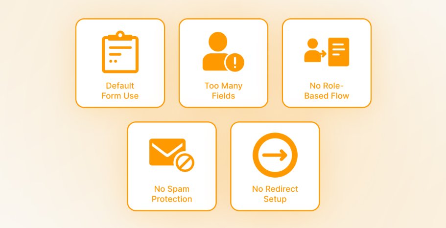 wpexpertsio's tweet image. Own an #eCommerce store? You must avoid these five signup page mistakes 👇

1️⃣ Default form, no customization
2️⃣ Asking for too much info
3️⃣ No role-based registration
4️⃣ No spam protection
5️⃣ No redirect/confirmation

Read here: wpexperts.io/blog/woocommer…

#WooCommerce #WordPress