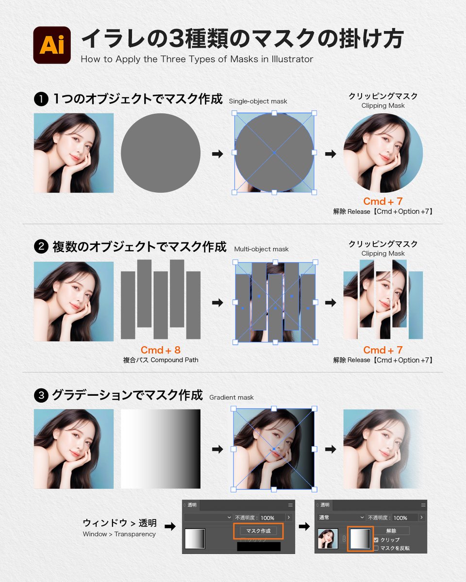 DesignSpot_Jap's tweet image. イラレの3種類のマスクの掛け方💡
#Illustrator