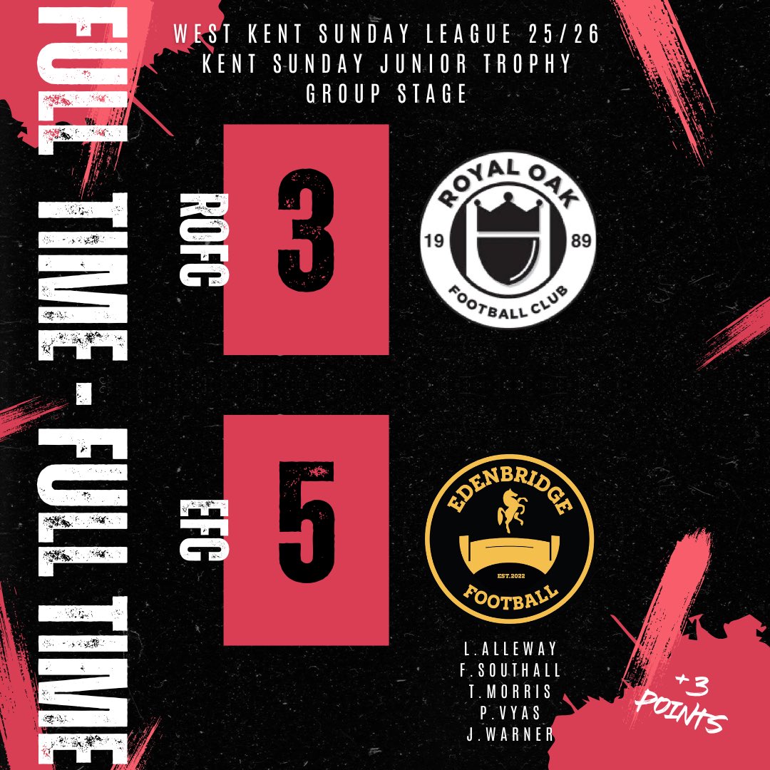 ANOTHER 3 POINTS IN THE JUNIOR CUP GROUP STAGES 🔴⚫️