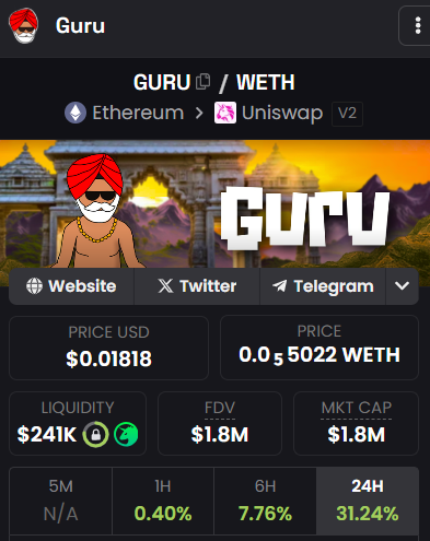 $GURU warming up since last post! 
This is how every single one of my bags will soon look like!

I sticked around every day in the past months of pure drought, i saw which few projects actually hustled and which projects slowly went to sleep, and now it's time to get paid!