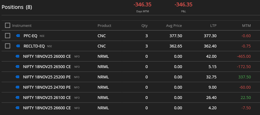 Data_Trading_'s tweet photo. #Nifty #Options #Trading
10 Nov 2025 ROI: -0.2% https://t.co/eVjourHlAe