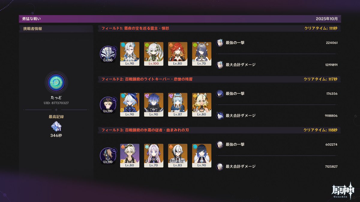 nnnnmakaaaaw's tweet photo. 今期は新人さんのフリンズでなんとか通せた https://t.co/mRtHCiM6wU