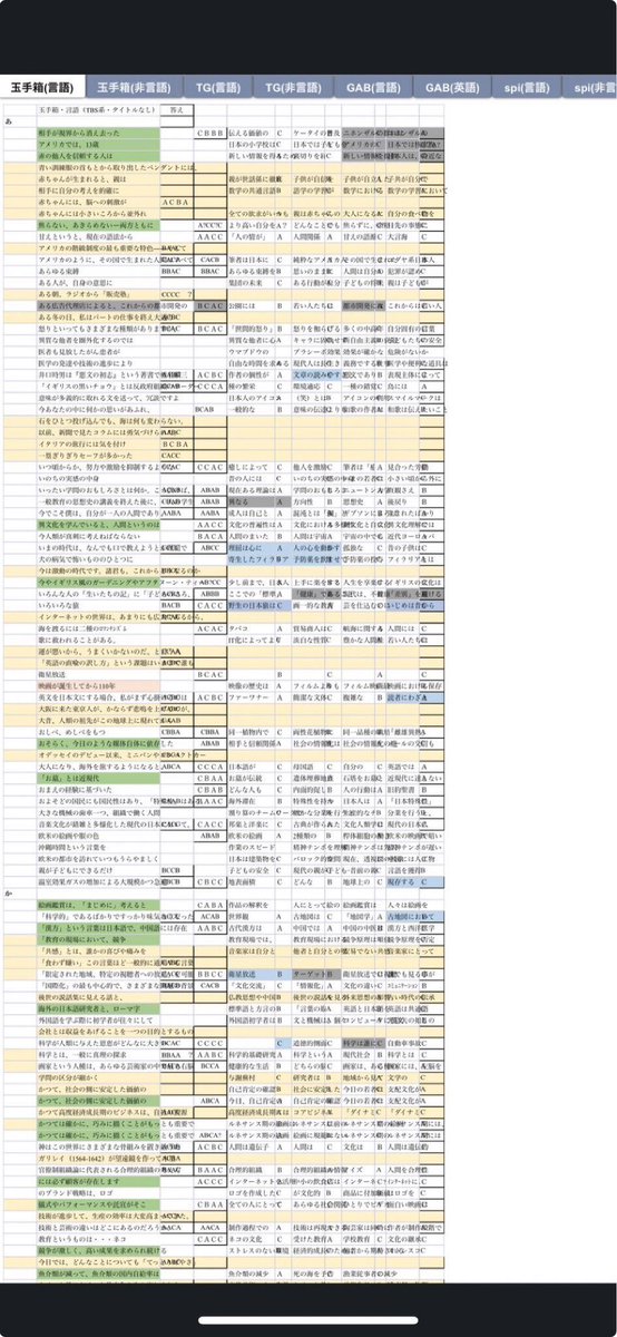 パパンバイシキ (@IzCaI1vbWfqhCbx) / Posts / X